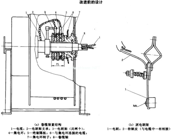 起重電磁鐵維修：圖a,b