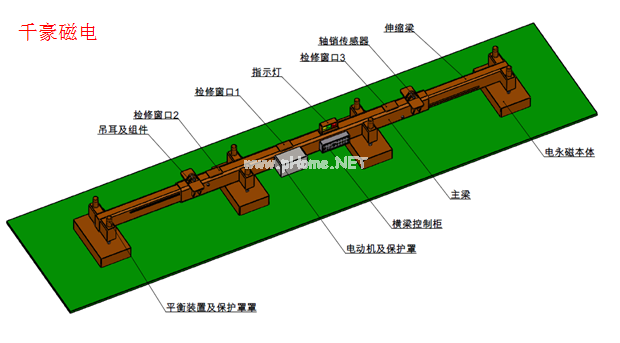 電永磁起重吊具，千豪磁電