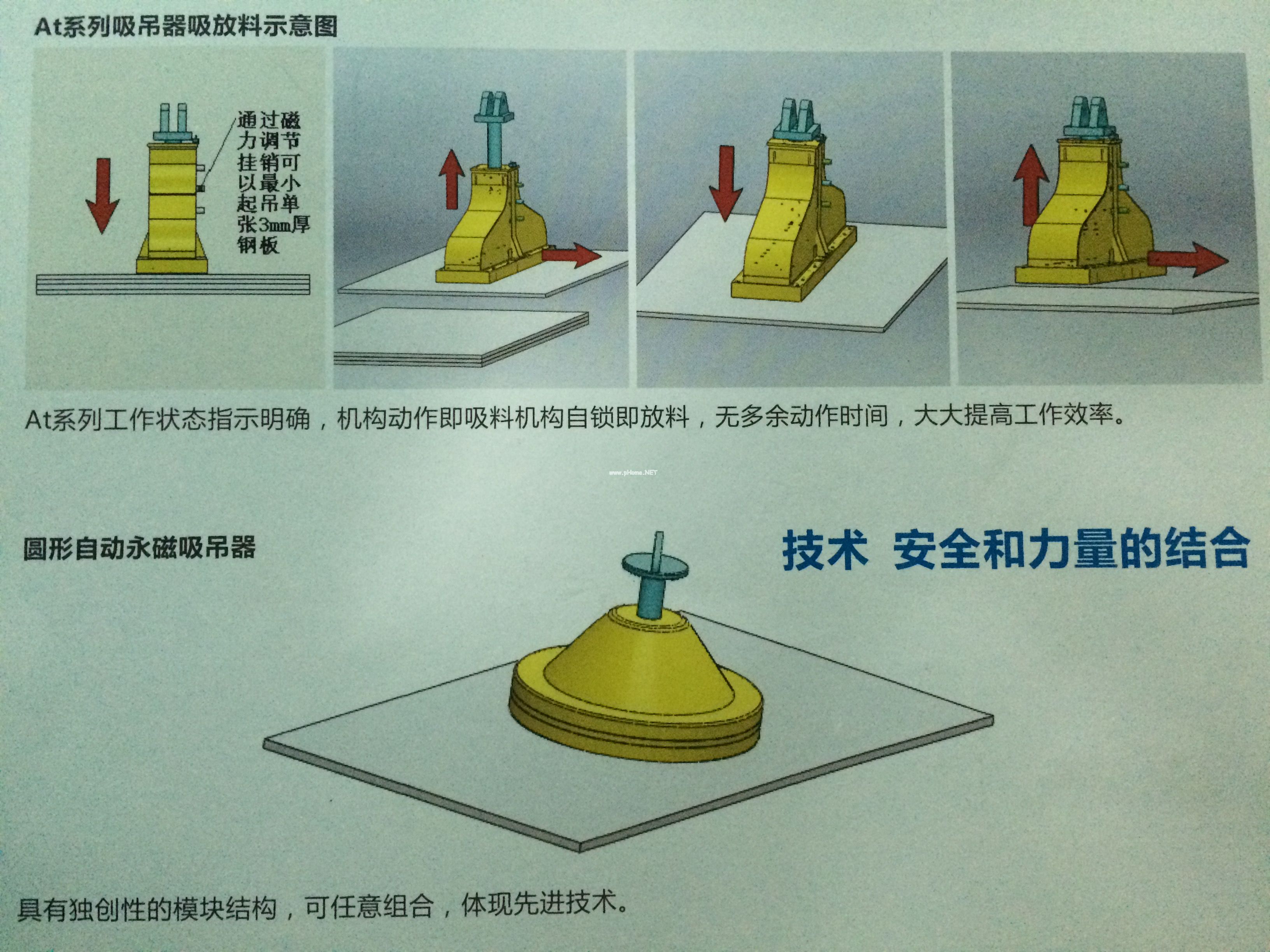 AT吸力電永磁吸吊器吸放料示意圖