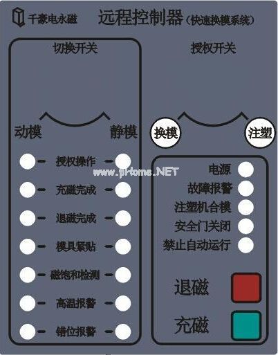 注塑機快速換模系統(tǒng)控制柜