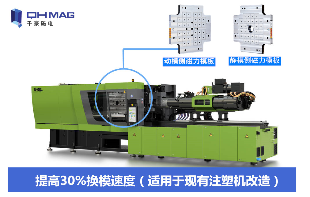 千豪注塑機快速換模