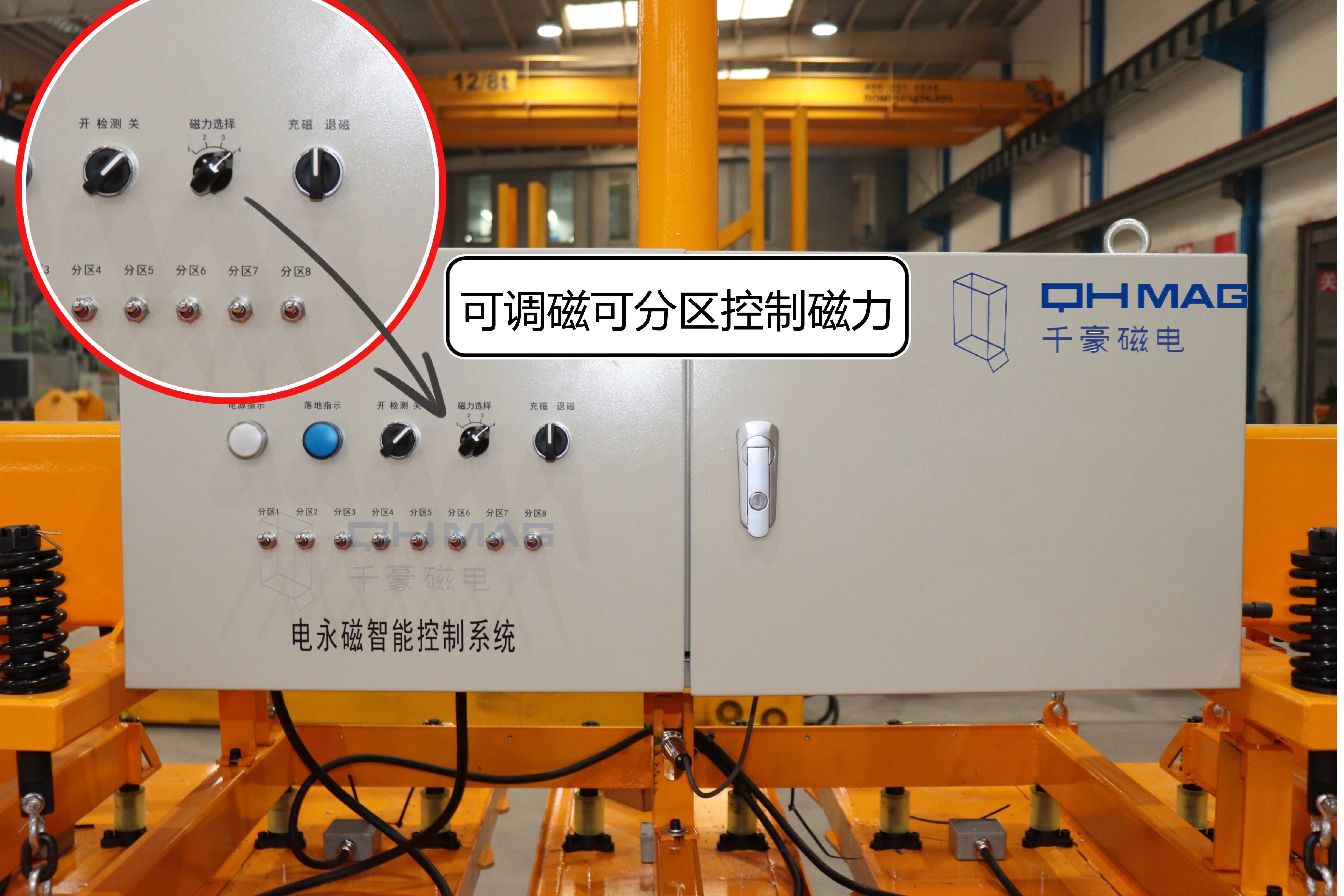 全覆蓋激光上下料電永磁吊具（千豪磁電）